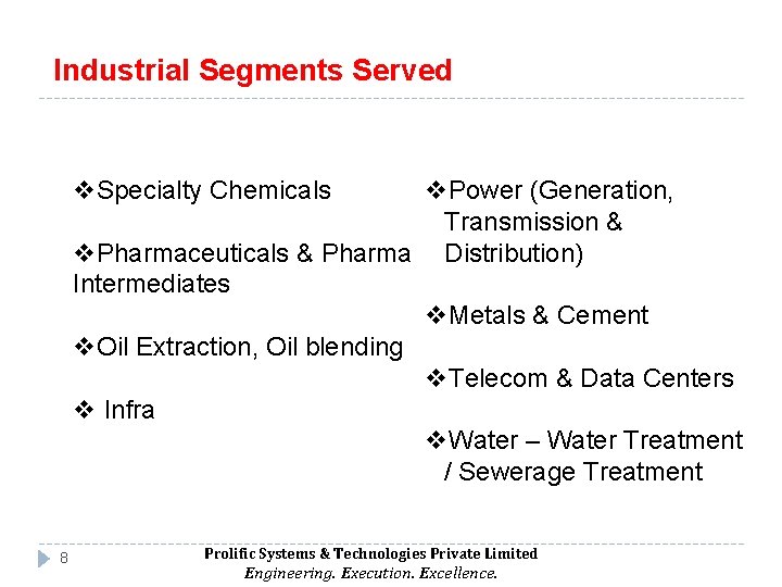 Industrial Segments Served v. Specialty Chemicals v. Power (Generation, Transmission & v. Pharmaceuticals &