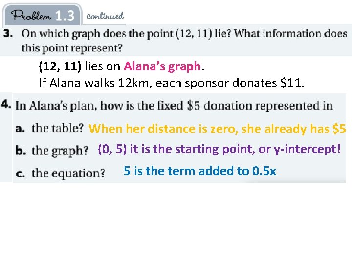 (12, 11) lies on Alana’s graph. If Alana walks 12 km, each sponsor donates (12, 11) lies on Alana’s graph. If Alana walks 12 km, each sponsor donates