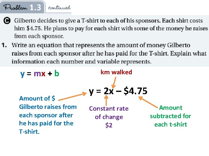 y = mx + b Amount of $ Gilberto raises from each sponsor after y = mx + b Amount of $ Gilberto raises from each sponsor after