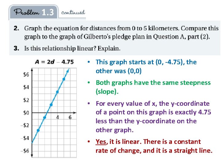 • This graph starts at (0, -4. 75), the other was (0, 0) • This graph starts at (0, -4. 75), the other was (0, 0)