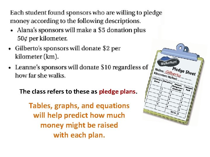 The class refers to these as pledge plans. Tables, graphs, and equations will help The class refers to these as pledge plans. Tables, graphs, and equations will help