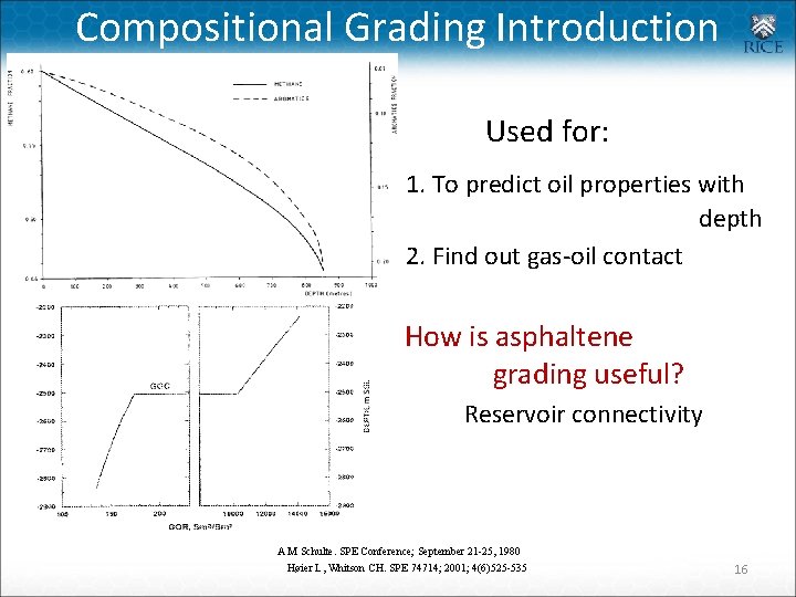 Compositional Grading Introduction Used for: 1. To predict oil properties with depth 2. Find