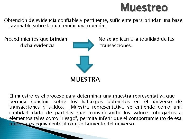 Muestreo Obtención de evidencia confiable y pertinente, suficiente para brindar una base razonable sobre