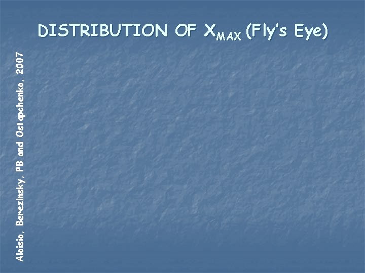 Aloisio, Berezinsky, PB and Ostapchenko, 2007 DISTRIBUTION OF XMAX (Fly’s Eye) 