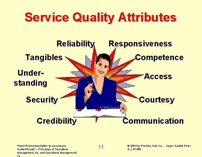 Service Quality Attributes Reliability Responsiveness Tangibles Competence Understanding Access Security Courtesy © 1995 Corel