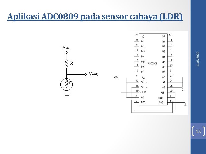 11/6/2020 Aplikasi ADC 0809 pada sensor cahaya (LDR) 13 
