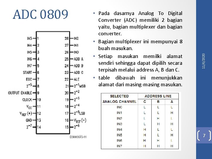  • Pada dasarnya Analog To Digital Converter (ADC) memiliki 2 bagian yaitu, bagian