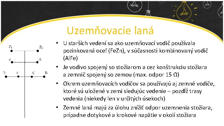 Uzemňovacie laná • U starších vedení sa ako uzemňovací vodič používala pozinkovaná oceľ (Fe.