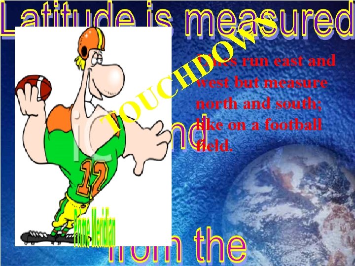 N W Lines run east and O D west but measure H C north