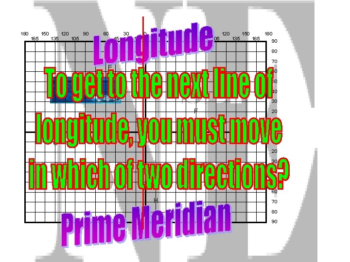 180 165 150 135 120 105 90 75 60 45 30 15 30 45
