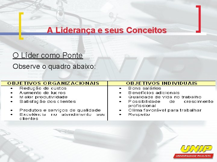 A Liderança e seus Conceitos O Líder como Ponte Observe o quadro abaixo: 