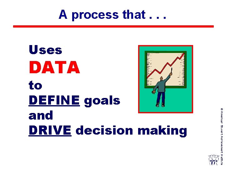 A process that. . . Uses DATA © American Student Achievement Institute to DEFINE