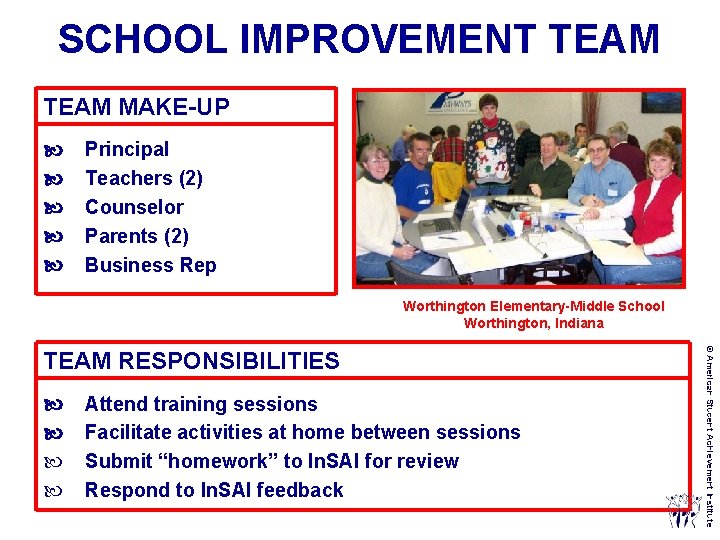 SCHOOL IMPROVEMENT TEAM MAKE UP Principal Teachers (2) Counselor Parents (2) Business Rep Worthington