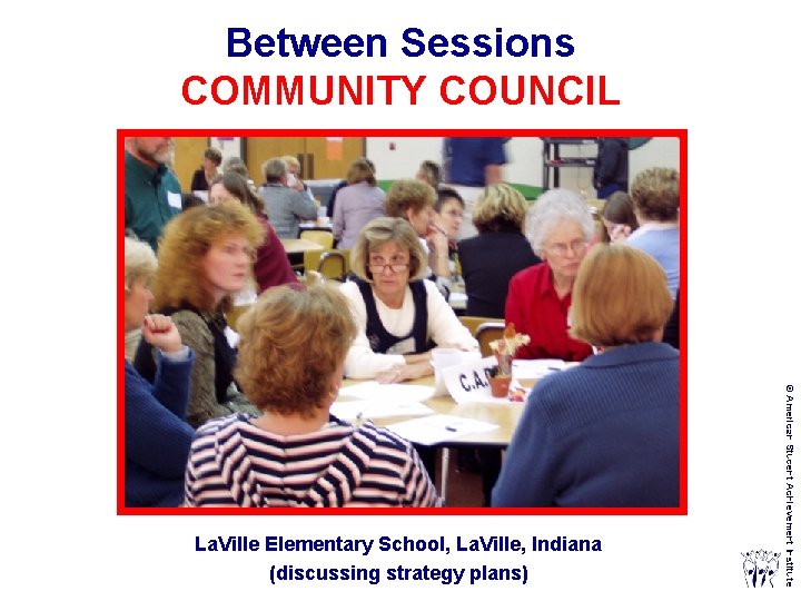 Between Sessions COMMUNITY COUNCIL © American Student Achievement Institute La. Ville Elementary School, La.