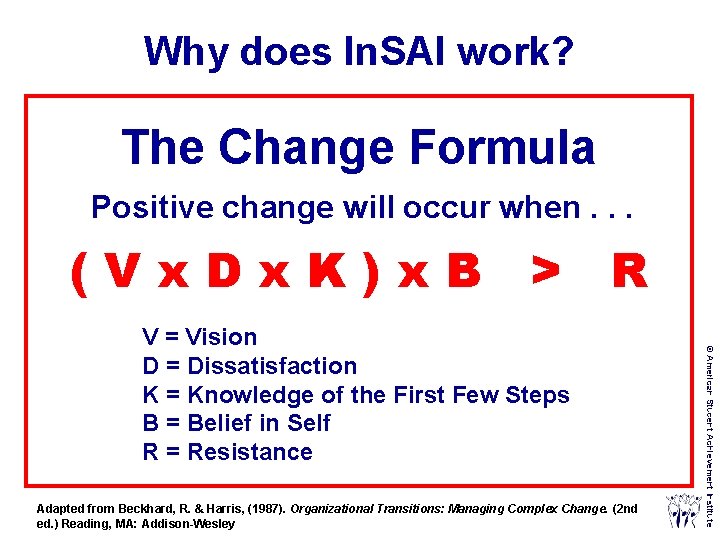 Why does In. SAI work? The Change Formula Positive change will occur when. .