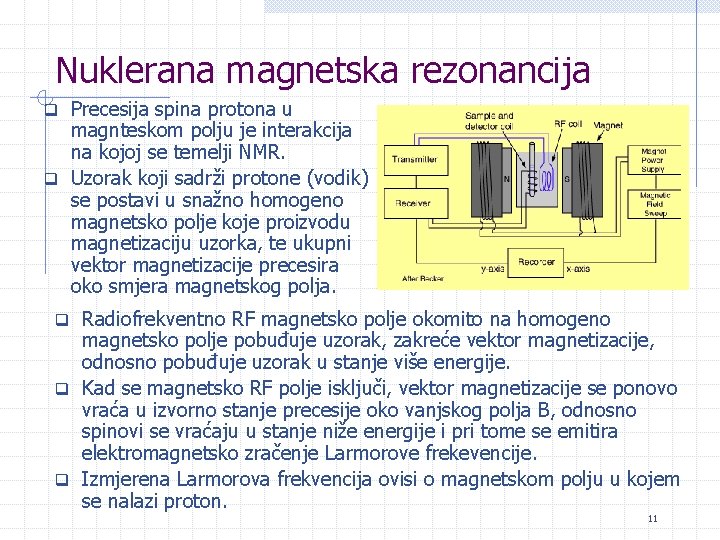 Nuklerana magnetska rezonancija q Precesija spina protona u magnteskom polju je interakcija na kojoj