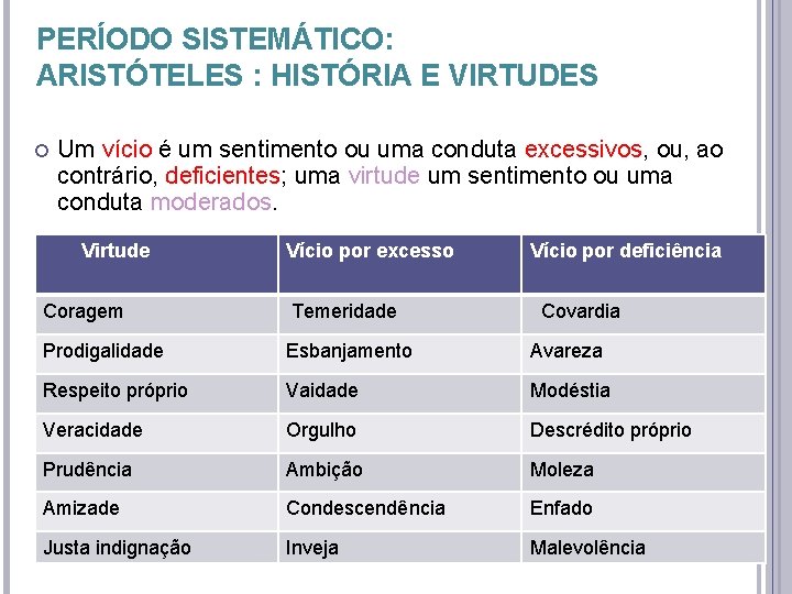PERÍODO SISTEMÁTICO: ARISTÓTELES : HISTÓRIA E VIRTUDES Um vício é um sentimento ou uma PERÍODO SISTEMÁTICO: ARISTÓTELES : HISTÓRIA E VIRTUDES Um vício é um sentimento ou uma
