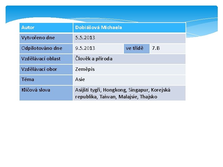 Autor Dobiášová Michaela Vytvořeno dne 5. 5. 2013 Odpilotováno dne 9. 5. 2013 Vzdělávací