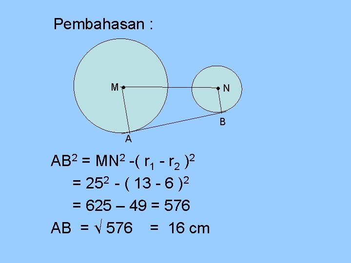 Pembahasan : M N B A AB 2 = MN 2 -( r 1
