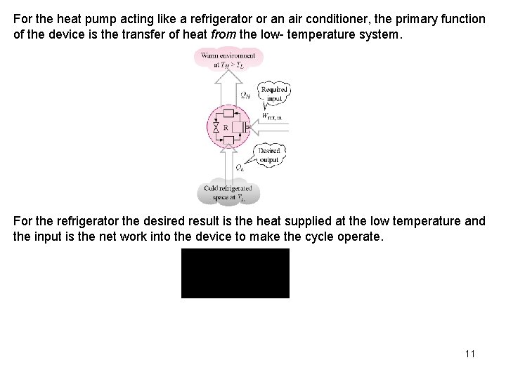 For the heat pump acting like a refrigerator or an air conditioner, the primary