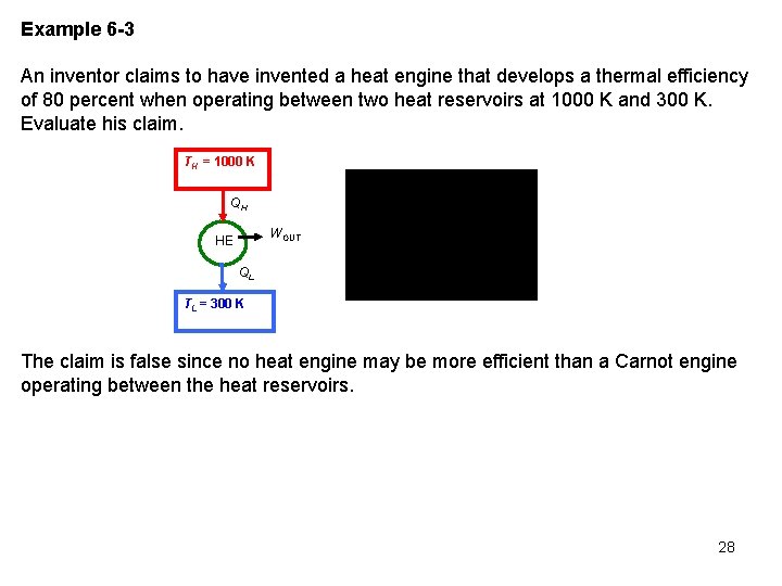Example 6 -3 An inventor claims to have invented a heat engine that develops