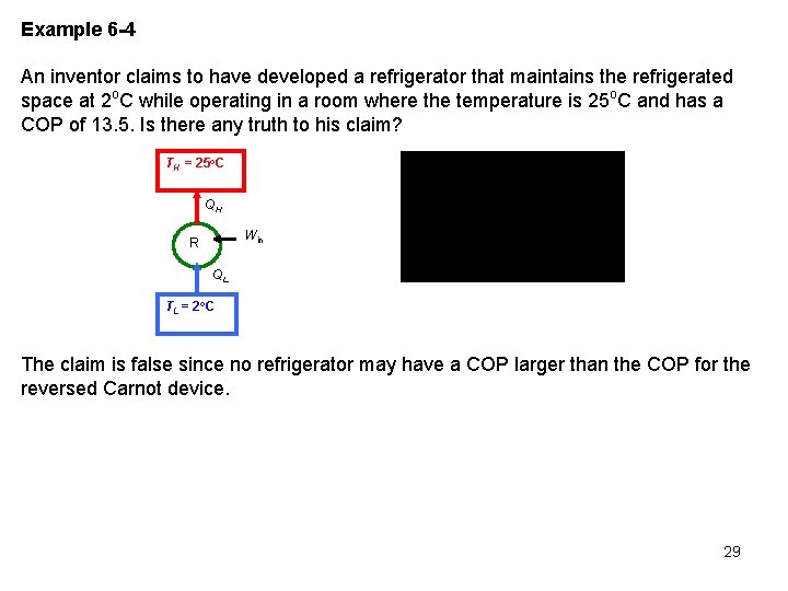 Example 6 -4 An inventor claims to have developed a refrigerator that maintains the