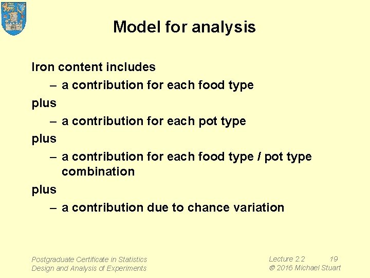 Model for analysis Iron content includes – a contribution for each food type plus
