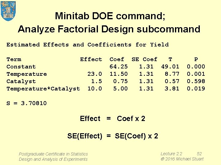 Minitab DOE command; Analyze Factorial Design subcommand Estimated Effects and Coefficients for Yield Term