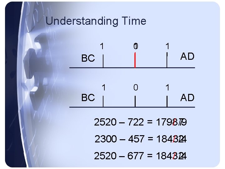 Understanding Time 1 0 1 1 1 0 1 BC BC AD AD 2520