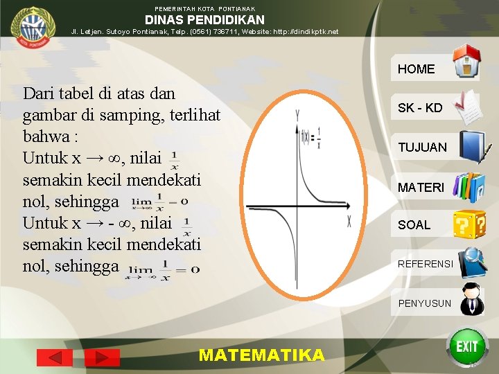 PEMERINTAH KOTA PONTIANAK DINAS PENDIDIKAN Jl. Letjen. Sutoyo Pontianak, Telp. (0561) 736711, Website: http: