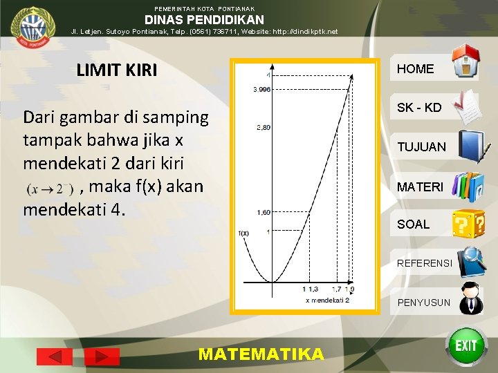 PEMERINTAH KOTA PONTIANAK DINAS PENDIDIKAN Jl. Letjen. Sutoyo Pontianak, Telp. (0561) 736711, Website: http: