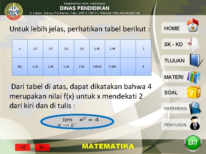 PEMERINTAH KOTA PONTIANAK DINAS PENDIDIKAN Jl. Letjen. Sutoyo Pontianak, Telp. (0561) 736711, Website: http: