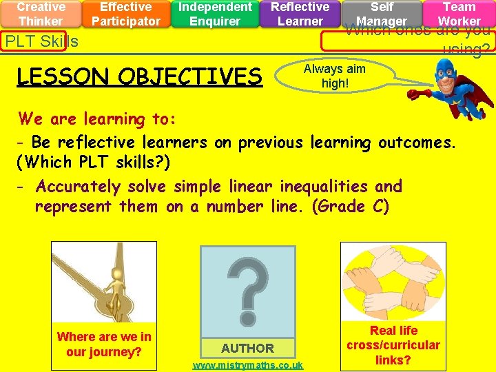 Creative Thinker Effective Participator Independent Enquirer Reflective Learner PLT Skills LESSON OBJECTIVES Self Manager