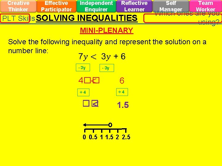 Creative Thinker Effective Participator Independent Enquirer Reflective Learner PLT Skills SOLVING INEQUALITIES Self Manager