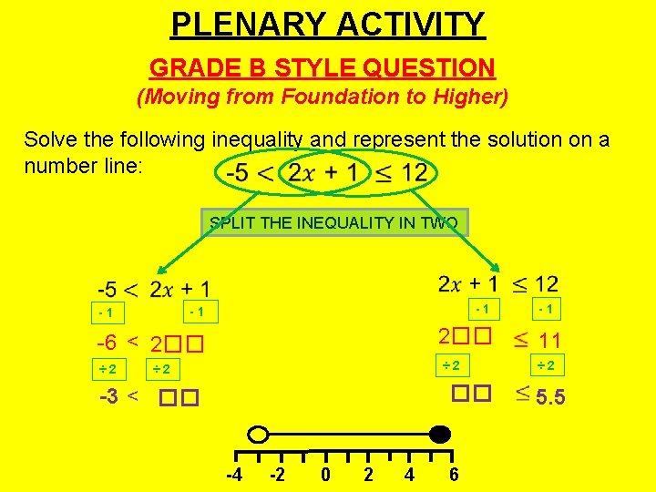 PLENARY ACTIVITY GRADE B STYLE QUESTION (Moving from Foundation to Higher) Solve the following