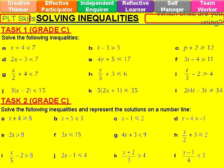 Creative Thinker Effective Participator Independent Enquirer Reflective Learner PLT Skills SOLVING INEQUALITIES TASK 1