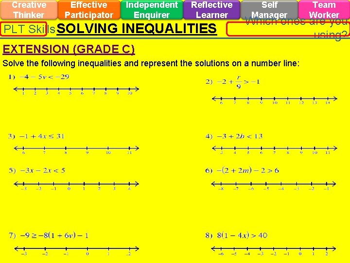 Creative Thinker Effective Participator Independent Enquirer Reflective Learner PLT Skills SOLVING INEQUALITIES Self Manager
