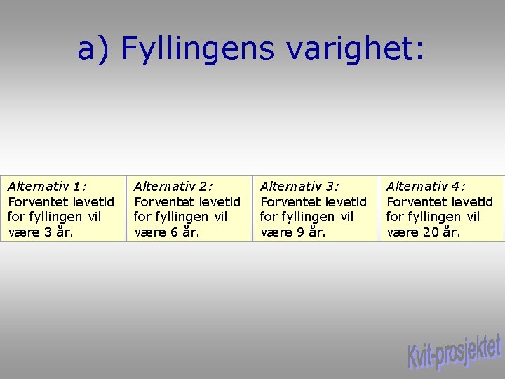 a) Fyllingens varighet: Alternativ 1: Forventet levetid for fyllingen vil være 3 år. Alternativ a) Fyllingens varighet: Alternativ 1: Forventet levetid for fyllingen vil være 3 år. Alternativ