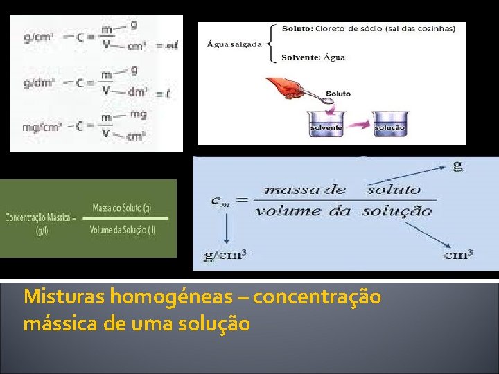 Misturas homogéneas – concentração mássica de uma solução 