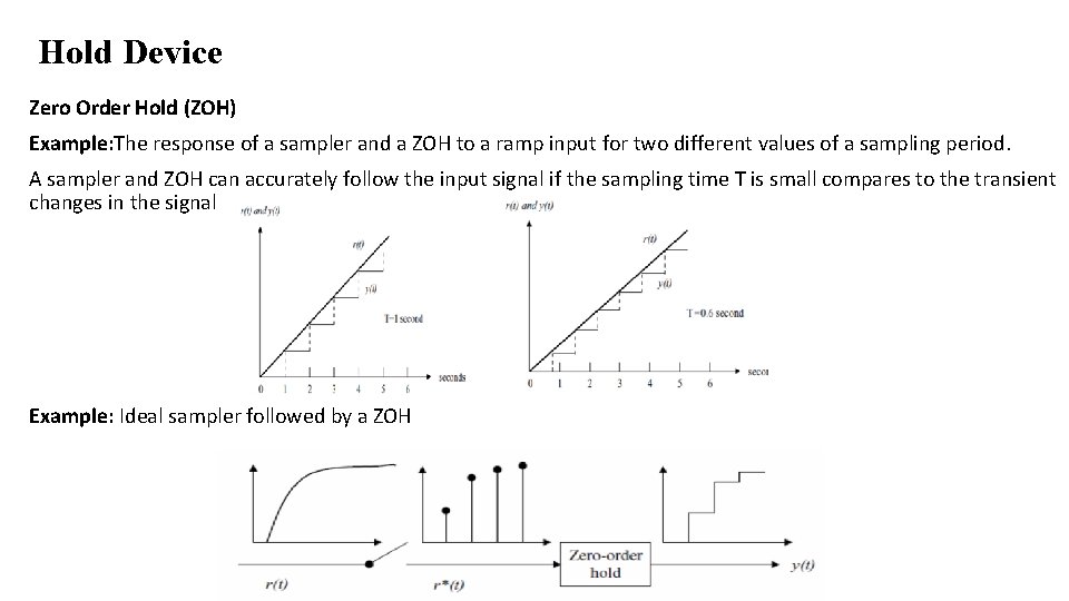 Hold Device Zero Order Hold (ZOH) Example: The response of a sampler and a