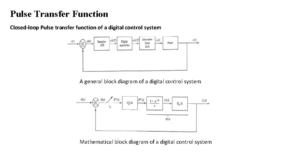 Pulse Transfer Function Closed-loop Pulse transfer function of a digital control system A general