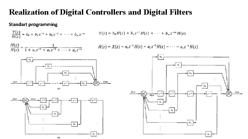 Realization of Digital Controllers and Digital Filters Standart programming 