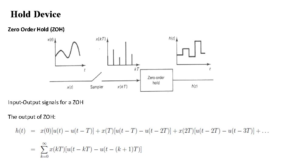 Hold Device Zero Order Hold (ZOH) Input-Output signals for a ZOH The output of