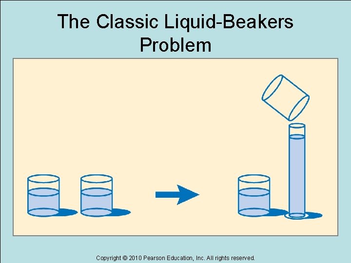 The Classic Liquid-Beakers Problem Copyright © 2010 Pearson Education, Inc. All rights reserved. 