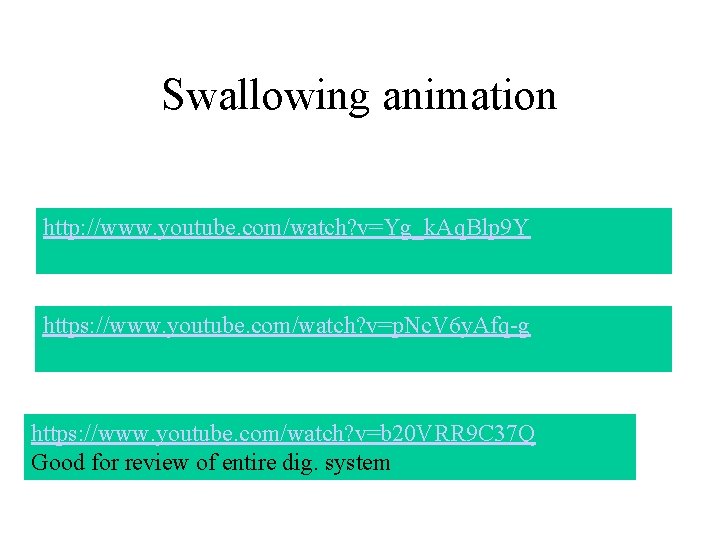 Swallowing animation http: //www. youtube. com/watch? v=Yg_k. Aq. Blp 9 Y https: //www. youtube.