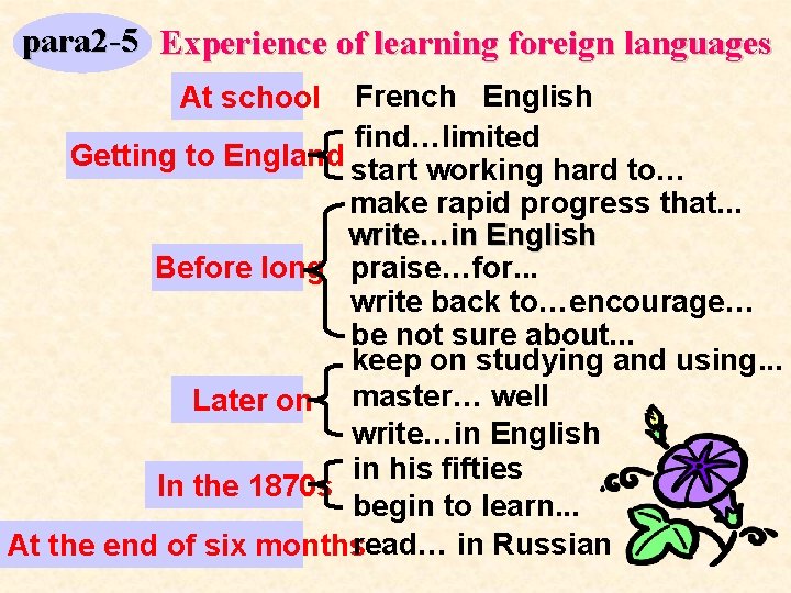 para 2 -5 Experience of learning foreign languages French English find…limited Getting to England