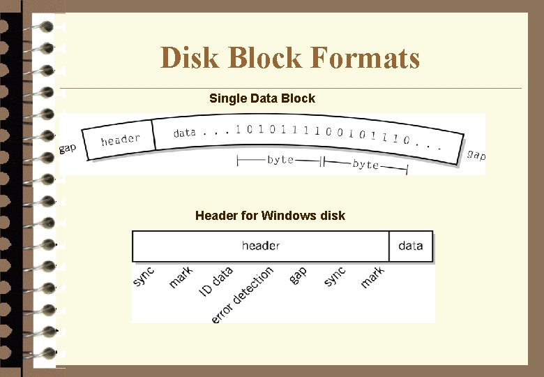 Disk Block Formats Single Data Block Header for Windows disk 