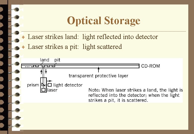 Optical Storage ¨ Laser strikes land: light reflected into detector ¨ Laser strikes a