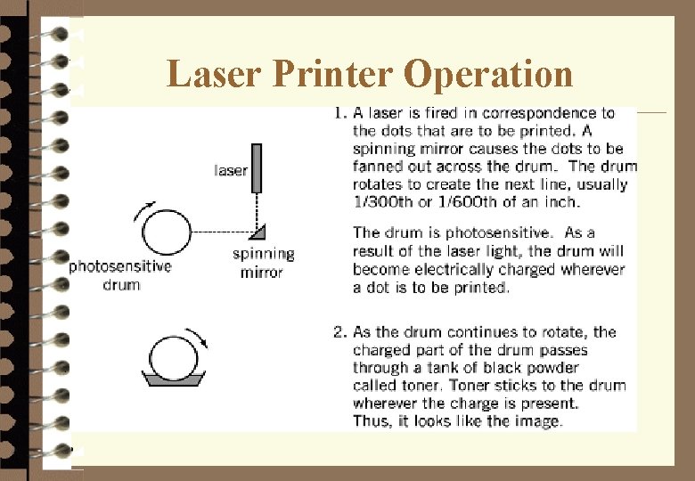 Laser Printer Operation 