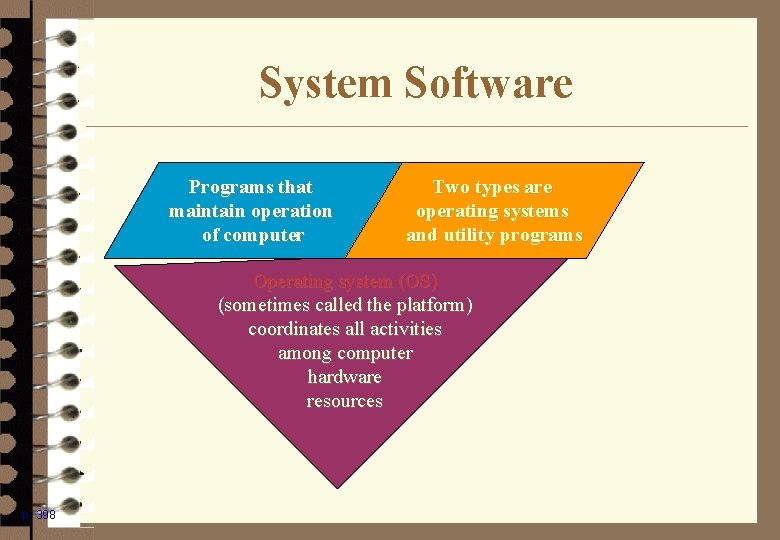 System Software Programs that maintain operation of computer Two types are operating systems and